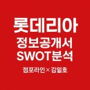 롯데 지알에스 주식회사(롯데리아) | [롯데리아 창업, 정보공개서로 보면 답이 보입니다