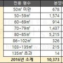 에이치에스물산