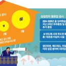 (주)제일풍력 이미지
