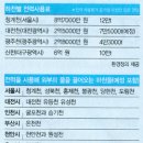 막무가내 이미지