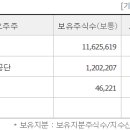 상진시장 이미지
