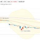 주식회사 파이안 이미지