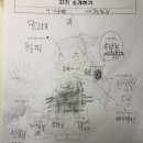천성지역아동센터 이미지
