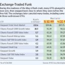 Danger: Falling ETFs -WSJ 5/29: ETF 거래의 문제점 이미지