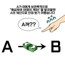 조희창법무사랑