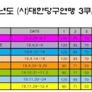 당구의 정석 이미지