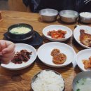 척과분식