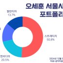 (주)진양건설 이미지