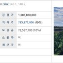 우도중학교 이미지