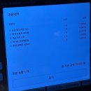 수원-0878 | [수원 한식집] 안주 맛집으로 딱! 수원역 송년회 장소 손에손잡고 후기