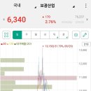 보광실업