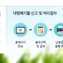 지에스25 장안칸점 이미지