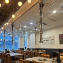 나주 혁신도시 숯불 소고기집 &#39;무등소갈비&#39; 내돈내산 후기 LA꽃갈비세트 후기 주류1900원