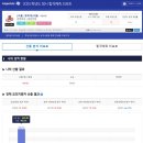 진학사 | 수능점수 분석 서비스 후기 (이대로, 메가스터디, 진학사)