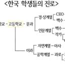 파이프아저씨 이미지