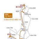 군남배수펌프장 이미지