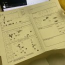 세븐일레븐 서울대드림점 | D+12. 얼레벌레 알바 시작