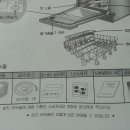 조합원 제공 식기세척기 질문 이미지