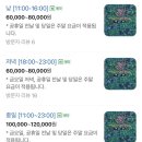 메모라블 파티룸
