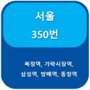 서울교통공사(석촌고분역)