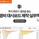 로랩스