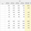 태양벌크에너지 이미지