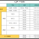 김영기국어학원