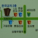 인라인 스케이팅 이미지