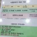점핑파크 삼송점 이미지