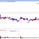 동탄물류단지 이미지