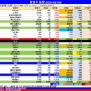 (주)조이홀딩스 이미지