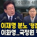이재명 분노..'형집행 정지하라!'ㅣ이화영..'국가정보원 48번'이였다ㅣ국정원출신 박선원의원 결국 일급비밀 폭로ㅣ"국정원이 보호해줬어야 이미지