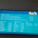 신전떡볶이연동