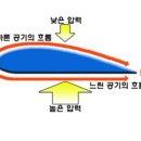 영재과학 이미지