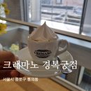 크레마노경복궁점