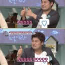 두랑 이미지