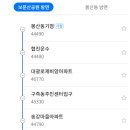 읍내1통마을회관 이미지