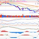 제이엠티푸드 이미지