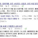 삼강양행 | 리제네론, 파모티딘 관련주 알아보기