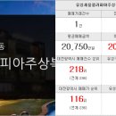 K-타운부동산공인중개사사무소 이미지