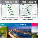 도봉-도봉-서울도봉-2040 네이버블로그