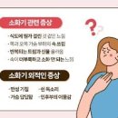 역류성식도염 (가슴쓰림, 통증, 신물, 이물감, 기침) 이미지