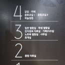 진안도서관 4층(강당) 이미지
