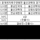 2021 춘계여자축구연맹전 울산현대유스팀 일정 이미지