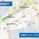 경성ENC