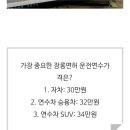 김진철헤어