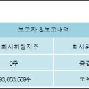 주식회사 건현 이미지