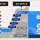 트윈기획