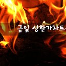 금양실업 이미지