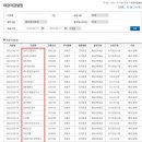 부광물산 이미지